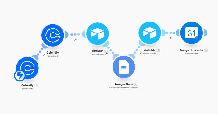 Создайте документ заметок о встрече в Google Документах и событие Google Календаря из нового события Calendly