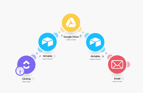 Создайте общую папку Google Диска и отправьте Email из задачи ClickUp